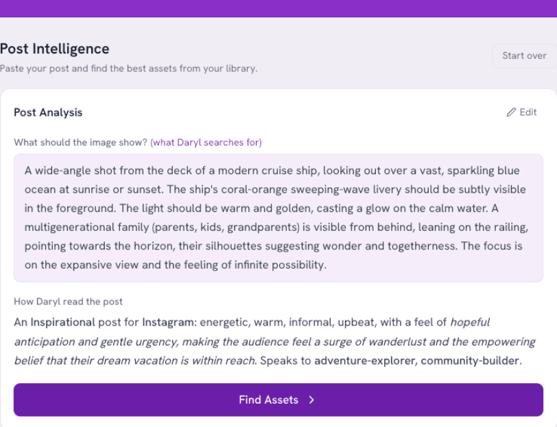 Post analysis: intent, mood, audience, visual implication