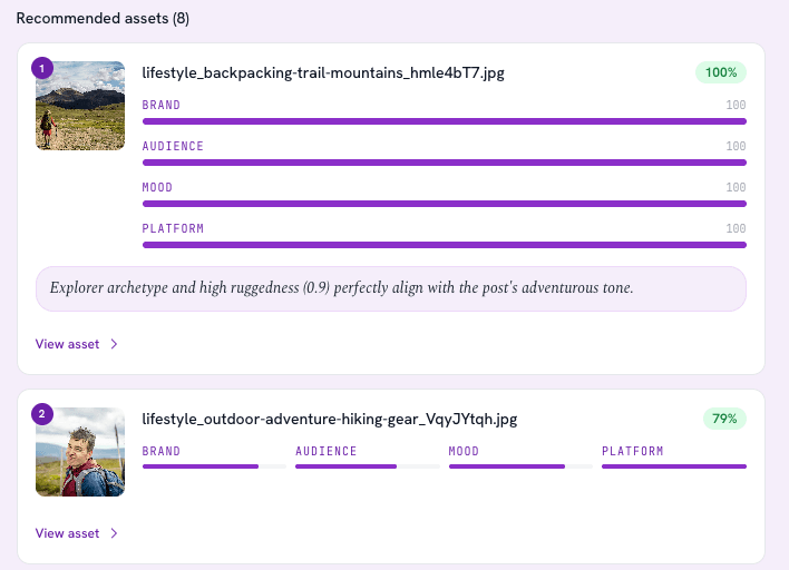 Daryl Post Intelligence ranked results